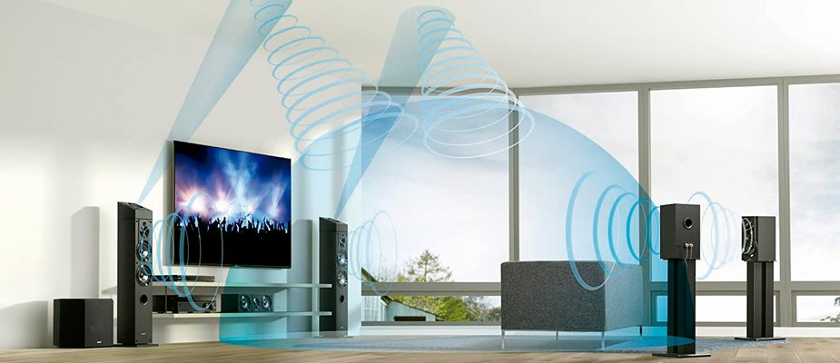 O que é Dolby Atmos e como funciona? O que é Dolby Atmos e como funciona?