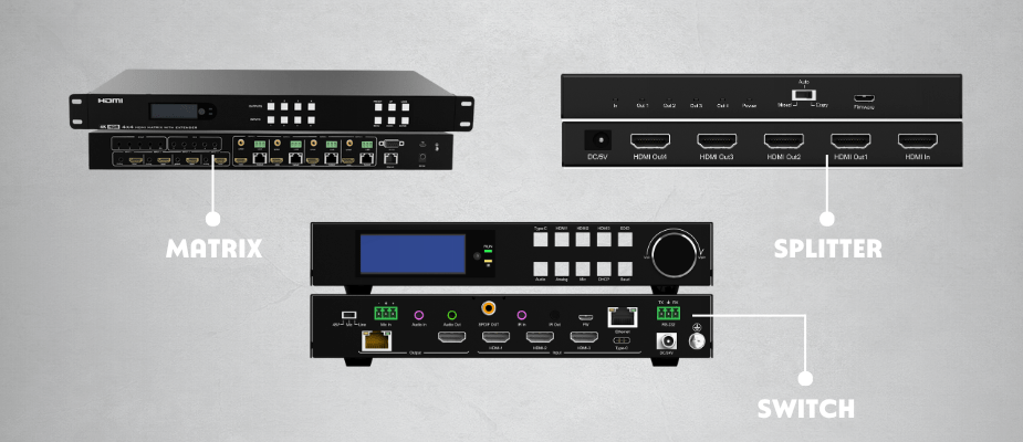HDMI Splitter, Switch e Matrix: Entenda as Diferenças