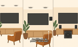 Upgrade no som da TV gastando pouco