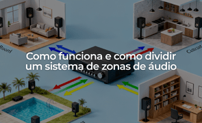 Como funciona e como dividir um sistema de zonas de udio